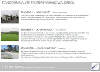 Standortanalyse